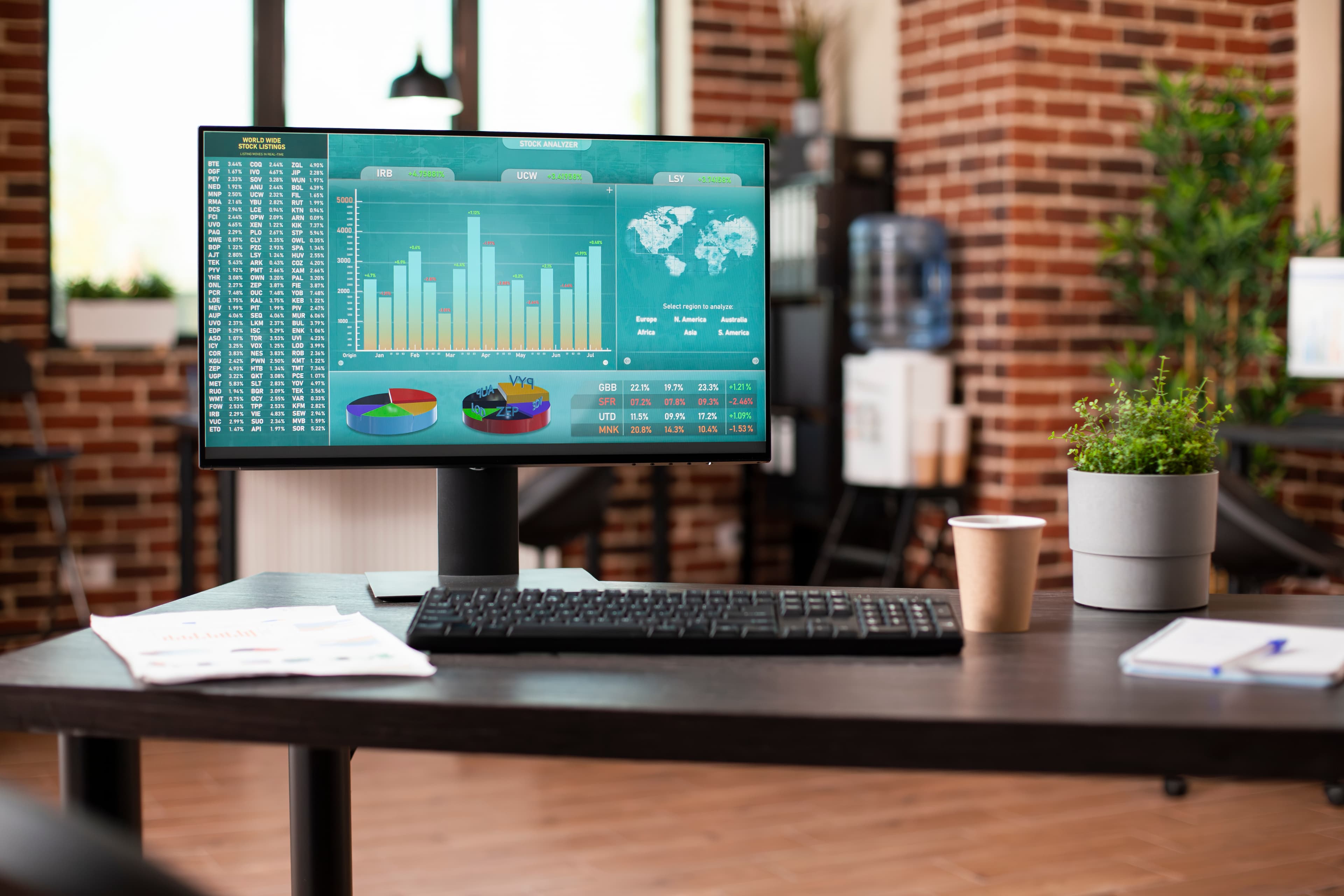 proCA$H Dashboard Vorschau